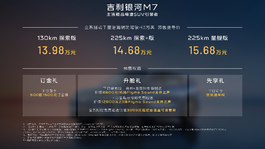吉利银河M7全球预售开启，续航与性价比双在线