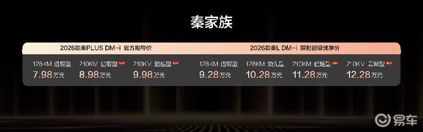 比亚迪秦家族 210KM 长续航 8.98 万起