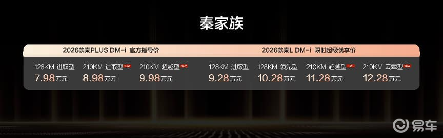 比亚迪秦插混新车型发布，家族再添新成员