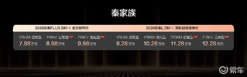 2026款秦PLUS DM-i 210KM长续航版上市