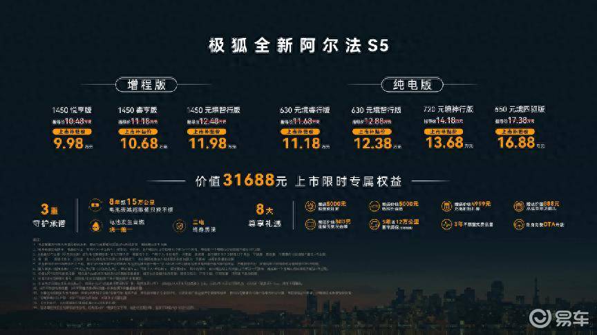极狐全新阿尔法S5上市补贴价9.98万起