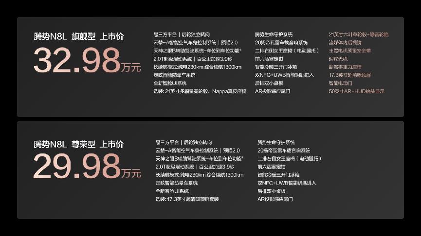 29.98万元-32.98万元！腾势N8L正式上市