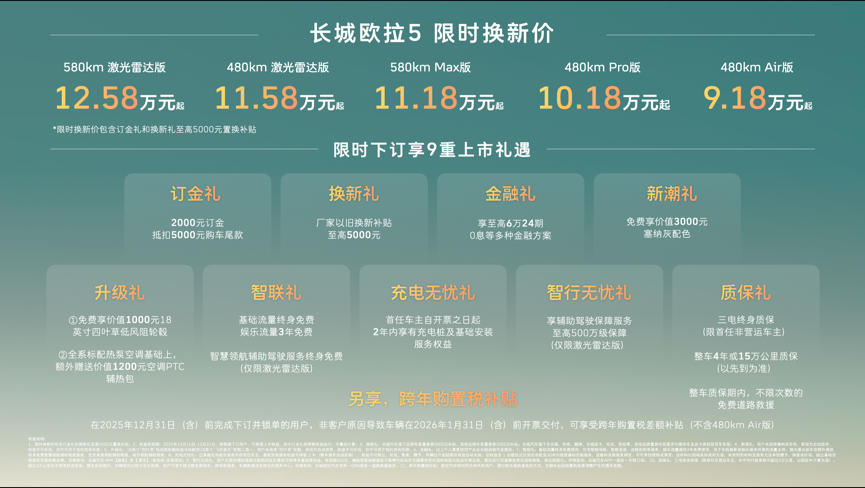 限时换新价9.18万元起！你的严选搭子长城欧拉5上市了