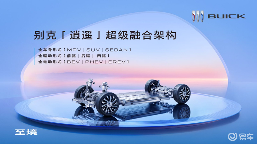 别克发布“逍遥”架构+“至境”品牌+百万MPV！