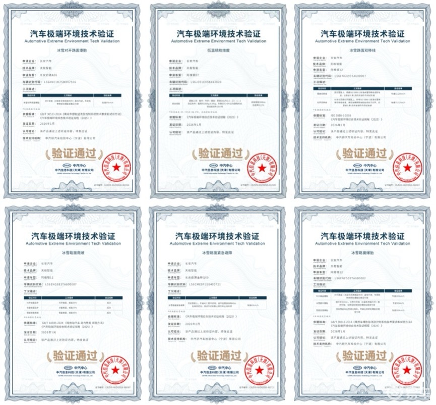 28年坚守，零下30℃极寒，2026年的长安冬测来了