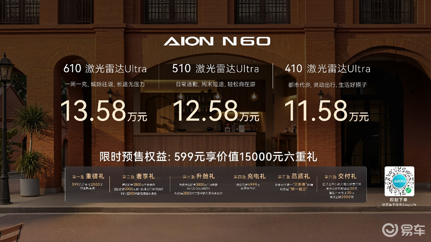 11.58万全系标配激光雷达，都市新贵埃安N60开启预售