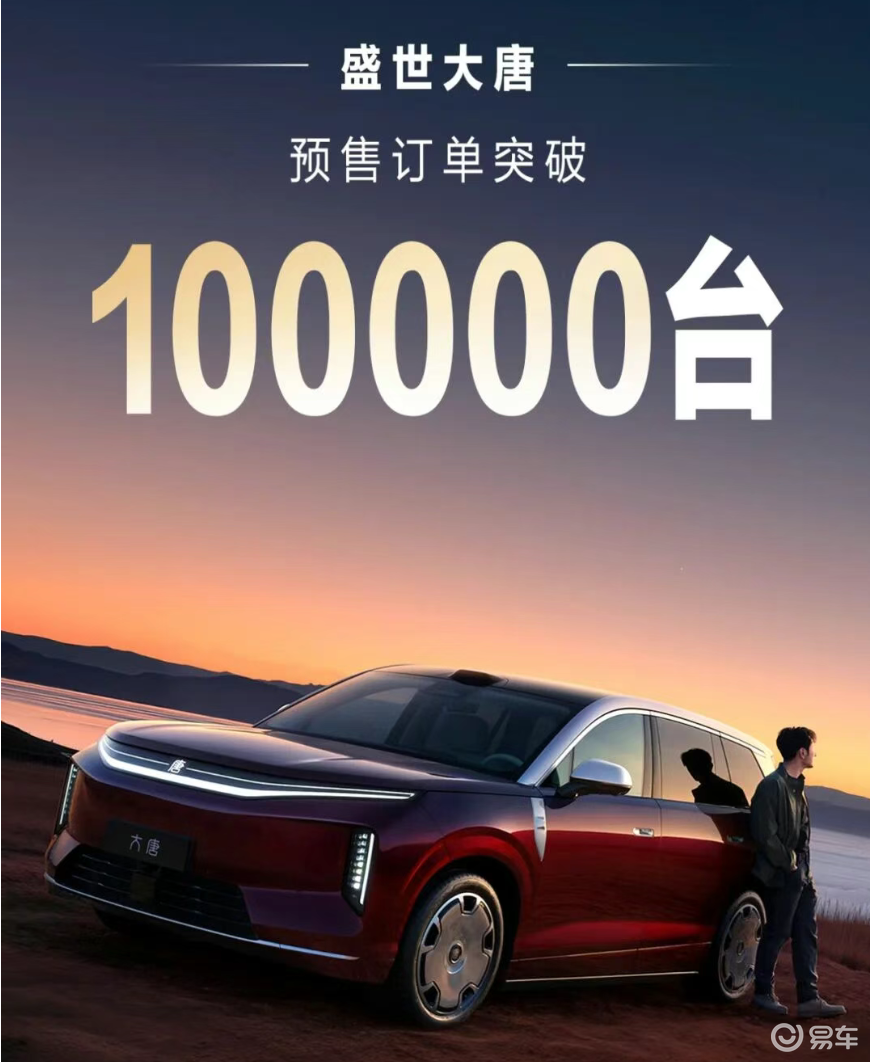 比亚迪大唐预售订单突破10万台