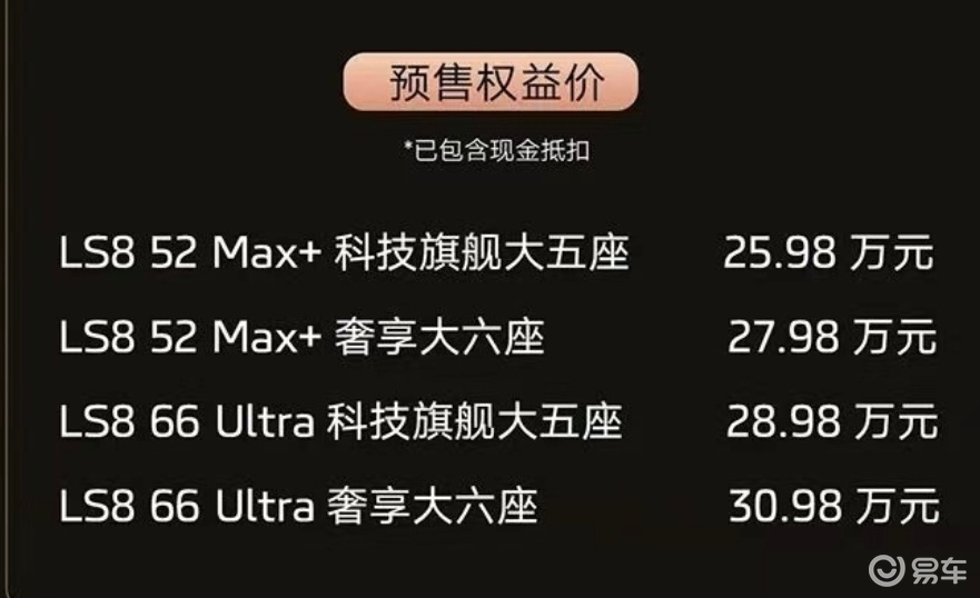 一觉醒来，智己LS8公布了价格！