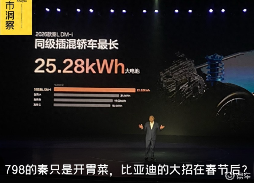 9 万买 210km 插混！比亚迪开年王炸只是前菜