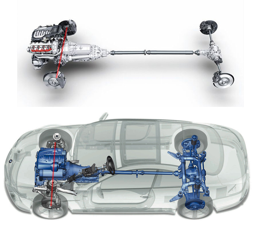 为什么说无四驱不电动前驱都是耍流浪