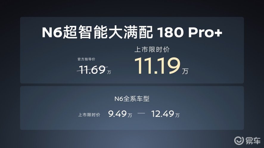 四车齐发、有油有电:东风日产节后发布四款车型