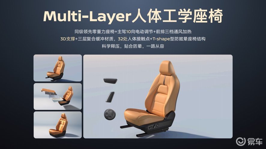 四车齐发、有油有电:东风日产节后发布四款车型