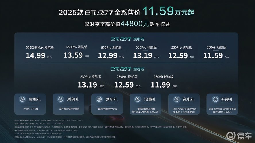论整活还得看东风奕派！2025款eπ007上市还能这么玩