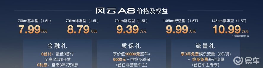 用户拆车直播见真章，奇瑞风云A8上市起售7.99万