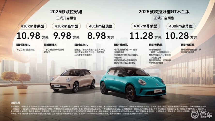 经典车型2025款欧拉好猫预售开启，8.98万元起！