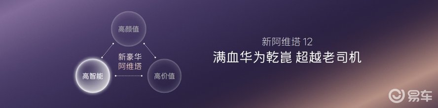 新阿维塔12焕新上市 携手阿维塔06T带动行业革新