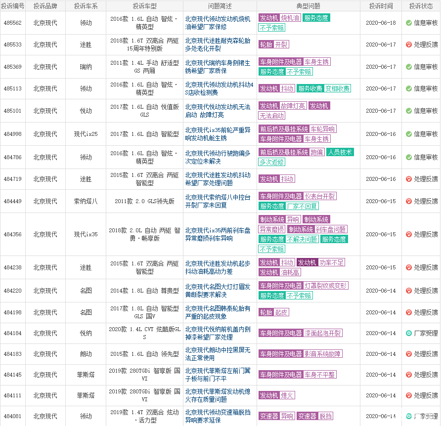 北京人口碑_其他资讯(2)