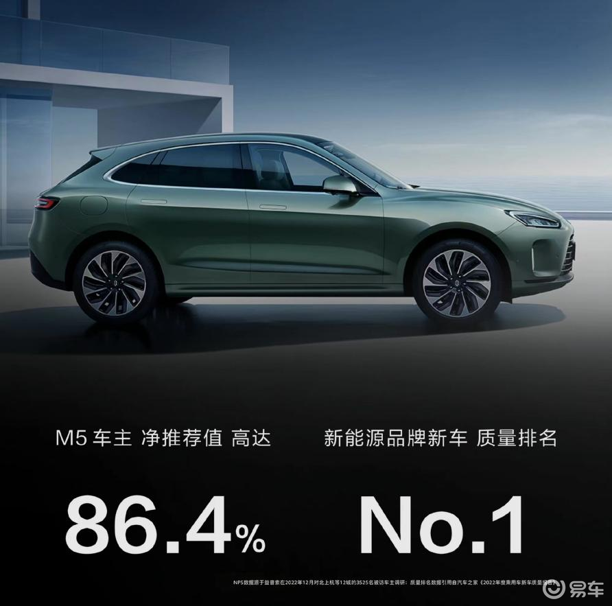 以高品质获认可，华为赋能下的问界究竟有何实力？