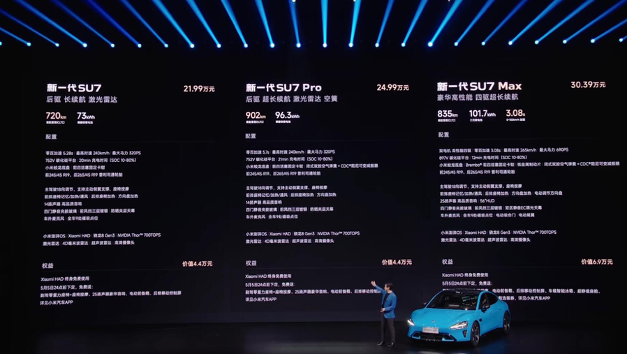 一口气发10款新车，标配新雷达涨价一万，华为未必稳赢小米