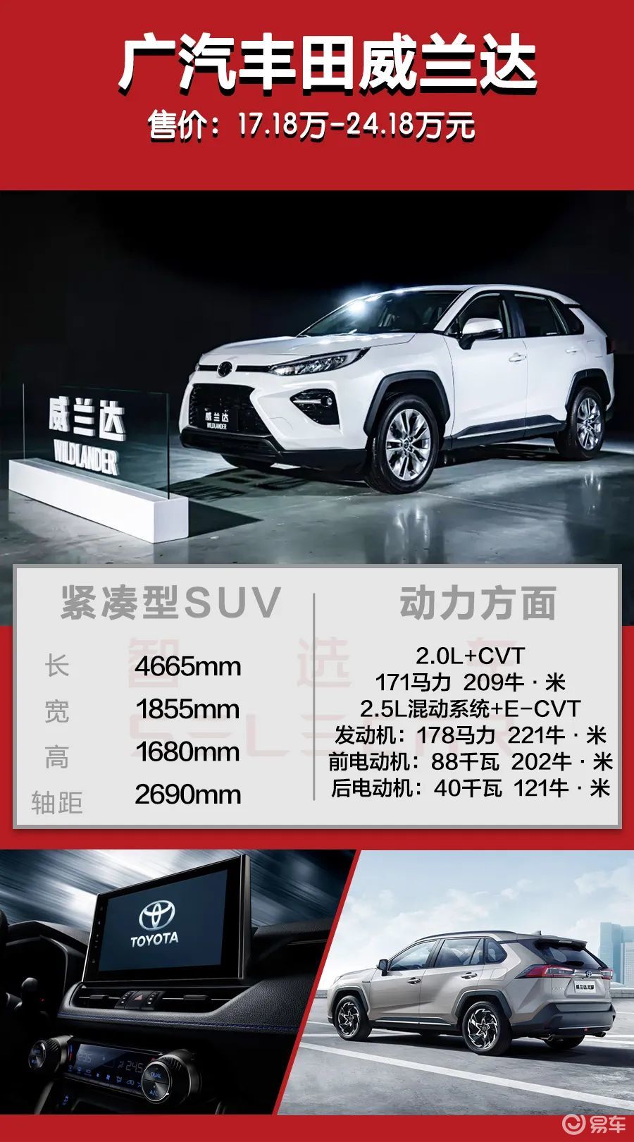 1718万起广汽丰田威兰达正式上市12款车型怎么选