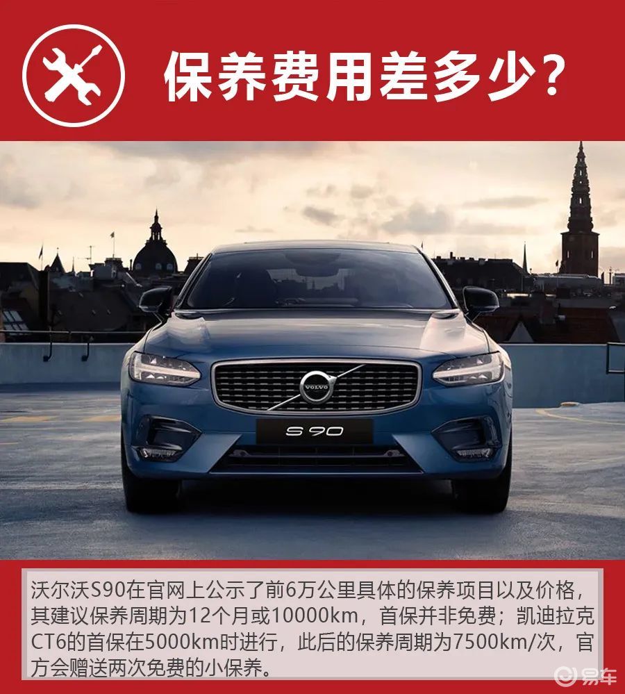 豪华中大型车养车费用花销 沃尔沃s90对比凯迪拉克ct6 易车 豪华中大型车养车费用花销 沃尔沃s90对比凯迪拉克ct6 易车