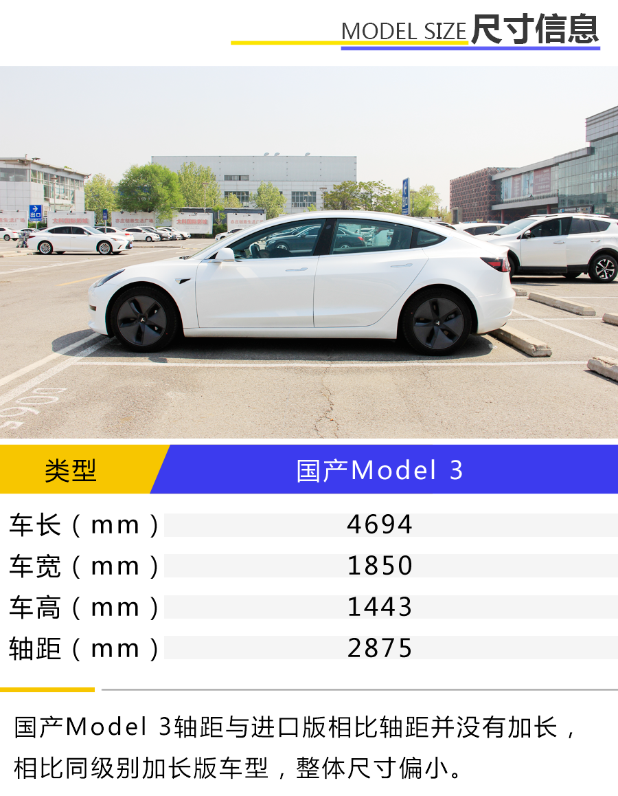 好看皮囊+有趣的灵魂你不爱 动态体验国产Model 3