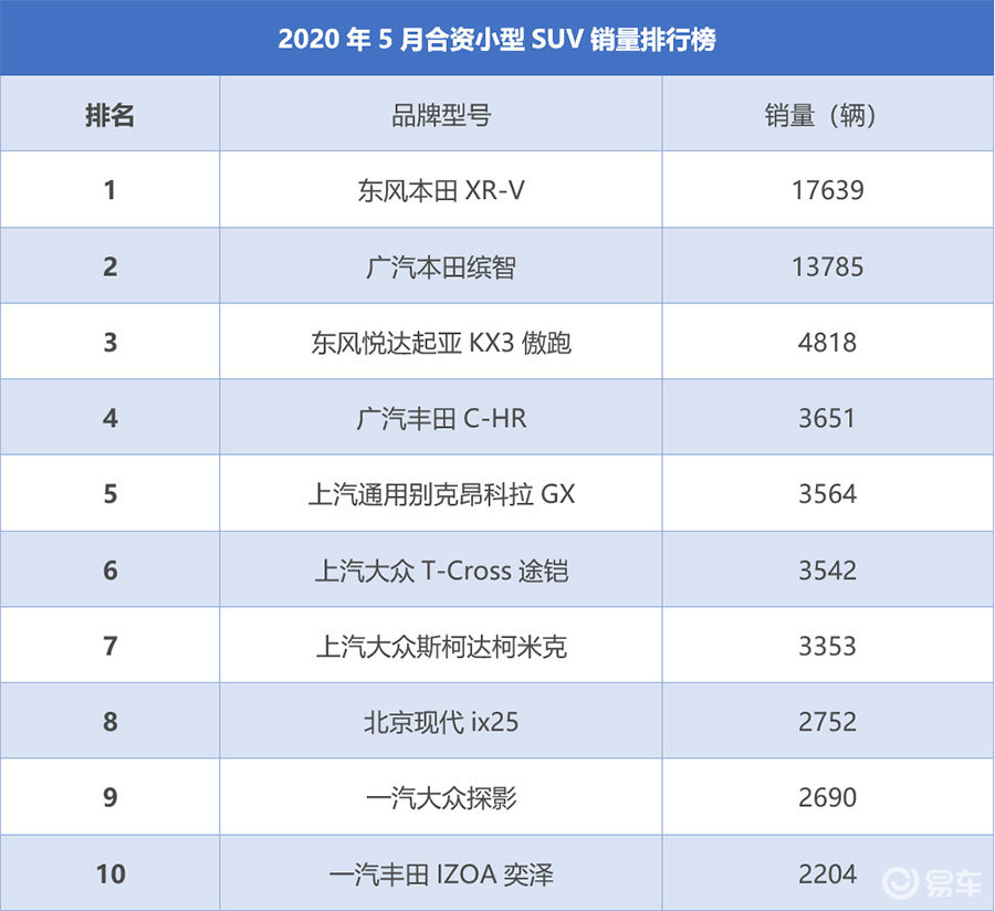 领克06大灯_配置_空间