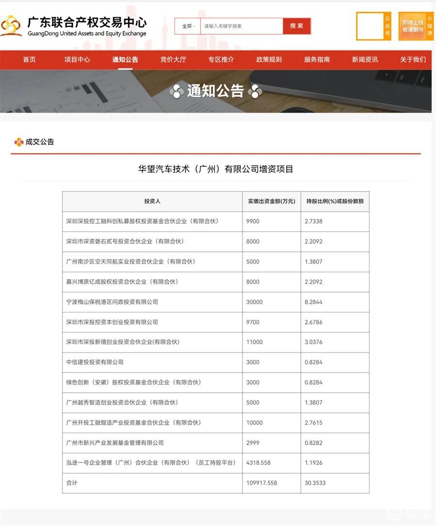两大时代王者同时押注，华为“第一境”能否成为下一个问界？