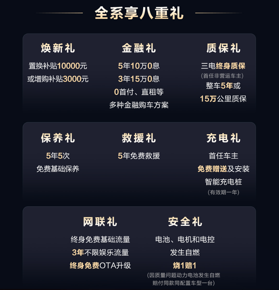 BJ40家族新春三车齐发，北京越野中国大环线同步启程