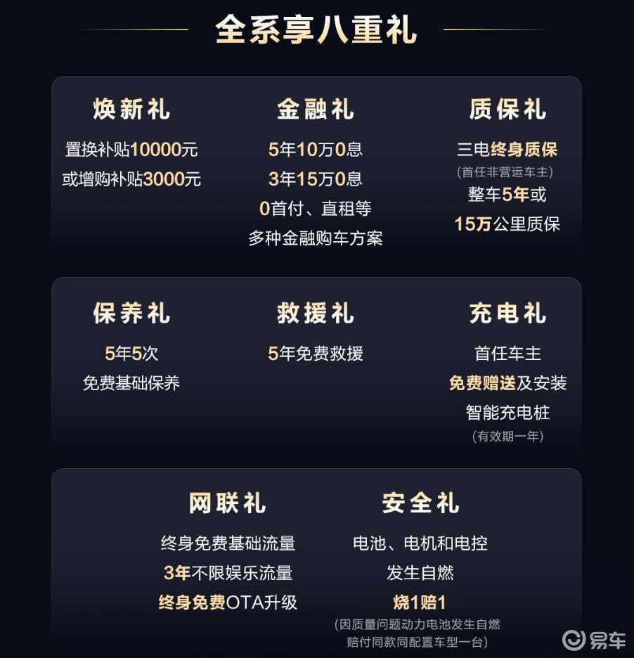 BJ40家族连发三车,BJ40增程赤兔标准版上市