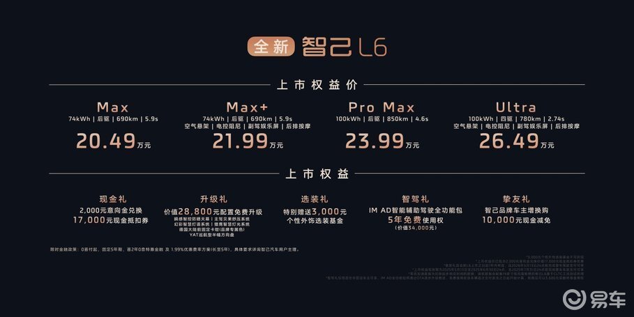瞬感天幕智能轿车 全新智己L6震撼上市