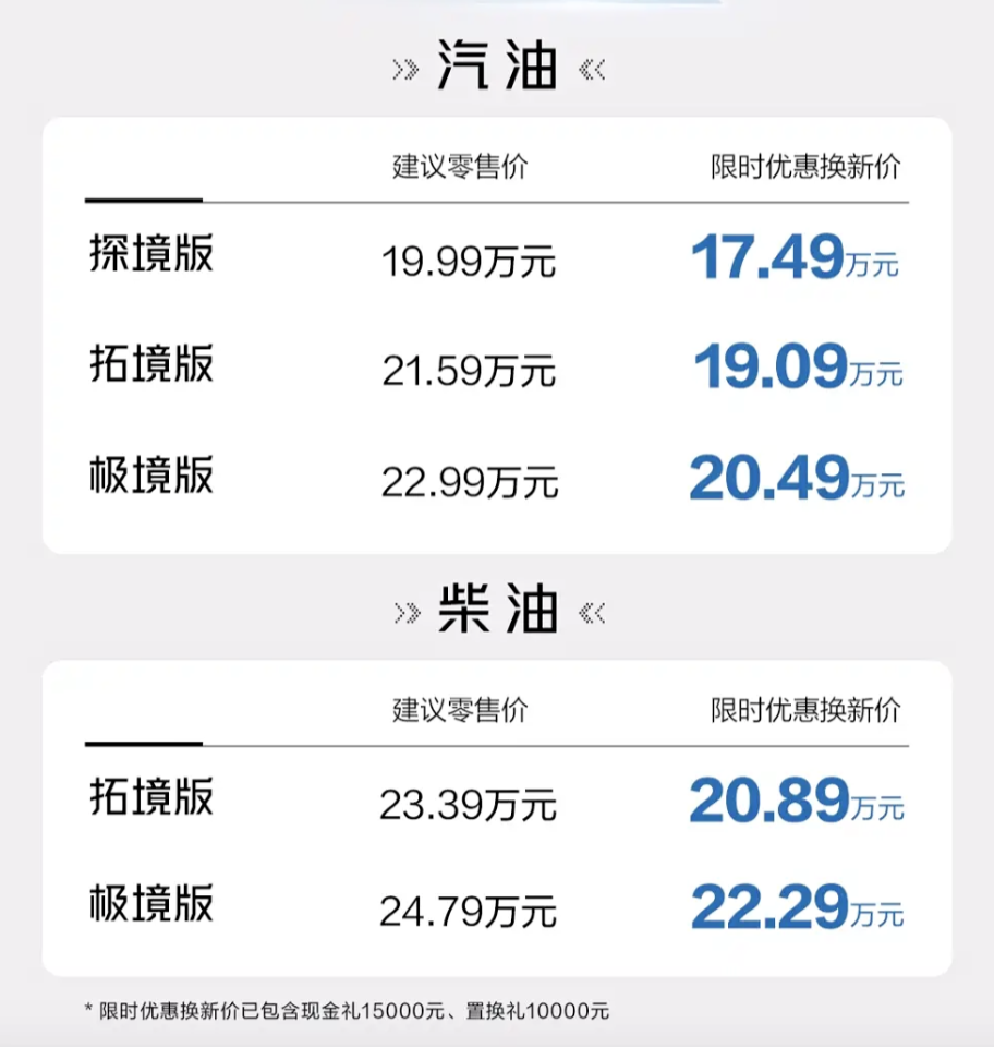 汽油/柴油，全系四驱+8AT/9AT，哈弗H9新款上市