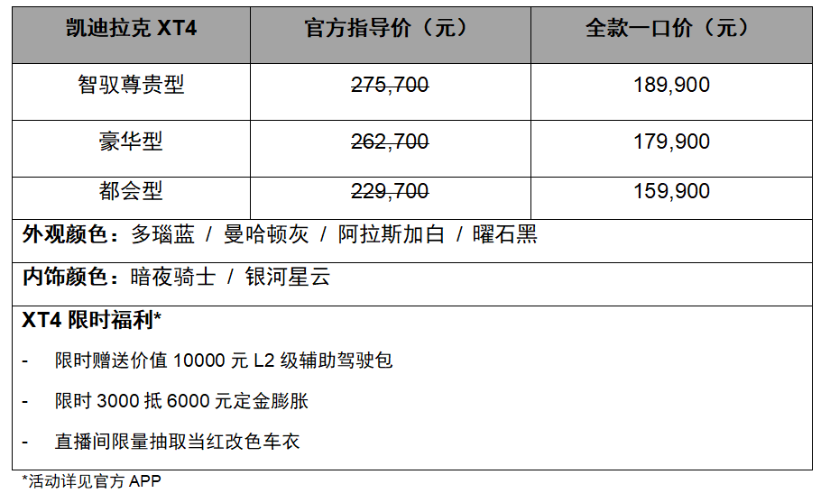 全款一口价15.99万起 凯迪拉克XT4智驭尊贵型上市
