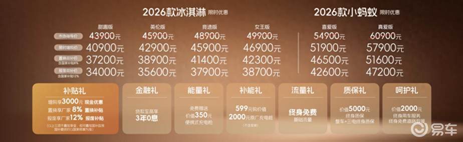 2026款奇瑞冰淇淋以多元姿态重构城市出行美学