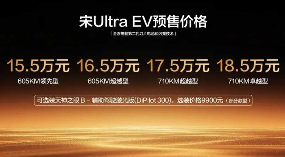 闪充技术 宋Ultra EV开启预售，预售价15.5万起