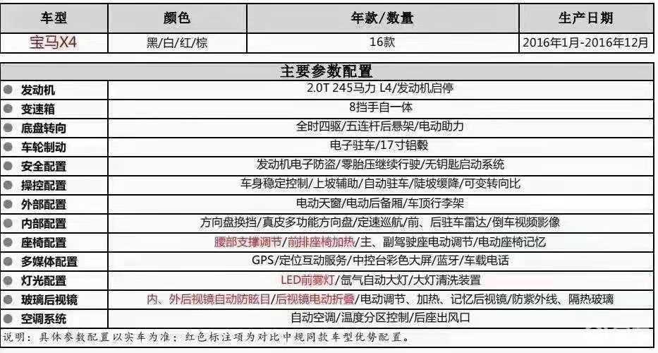 16款宝马x4参数配置准新车_易车网