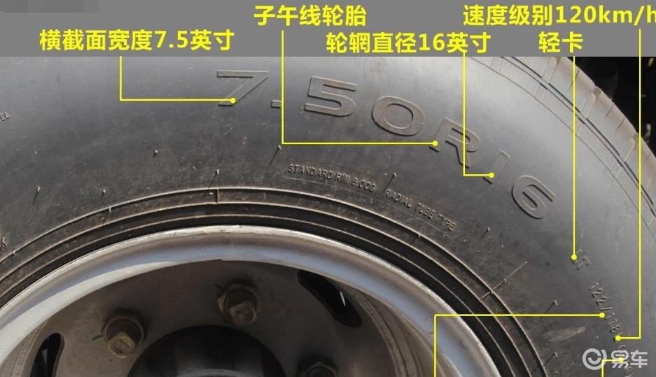 大多数人都不知道的轮胎里的学问 你知道几个 易车