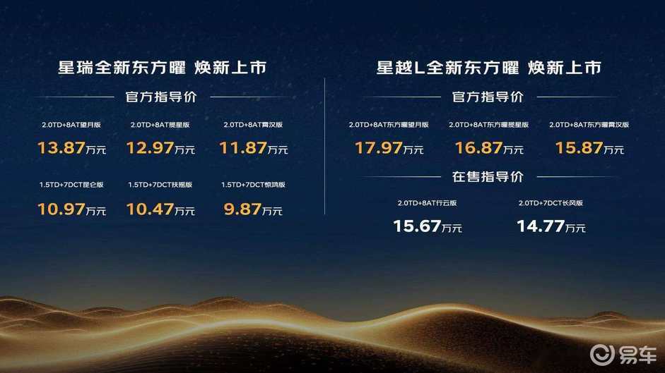9.87万元起！吉利中国星全新东方曜沈阳国际车展双车上市