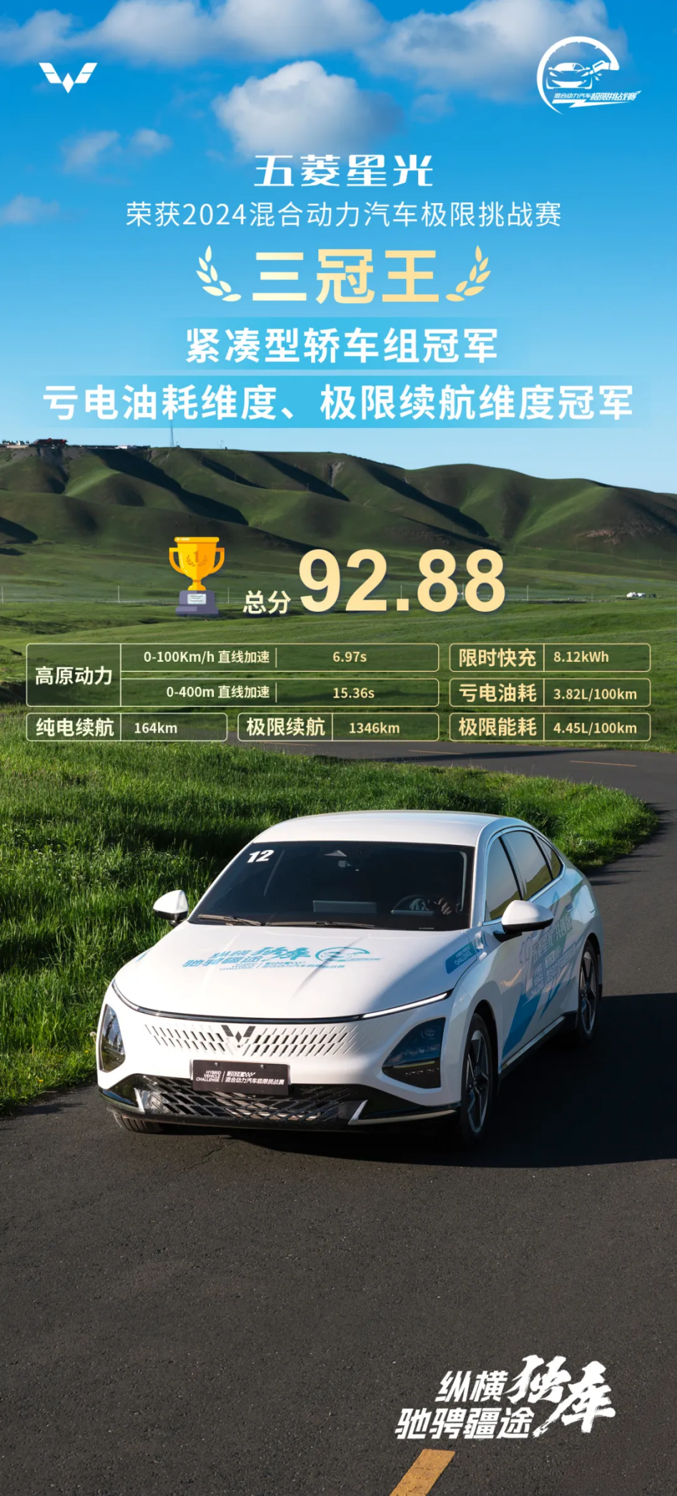 五菱星光：十万内新能源家轿首选，续航高空间大智能配置满分