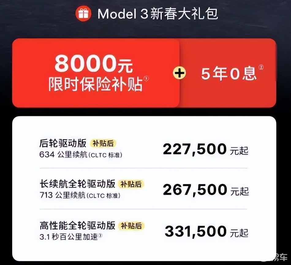 开年就这么卷？特斯拉Model 3、智己L6跌破19万！