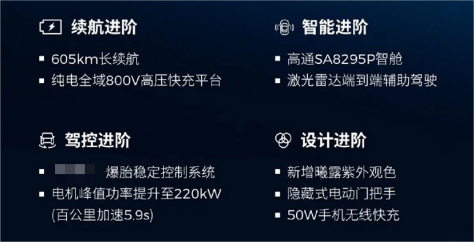 15万内家用SUV,零跑C10 VS海狮06EV,我选?