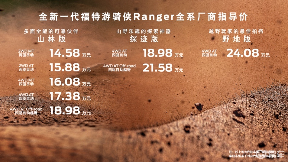 越野巅峰选福特游骑侠Ranger强势上市14.58万元起