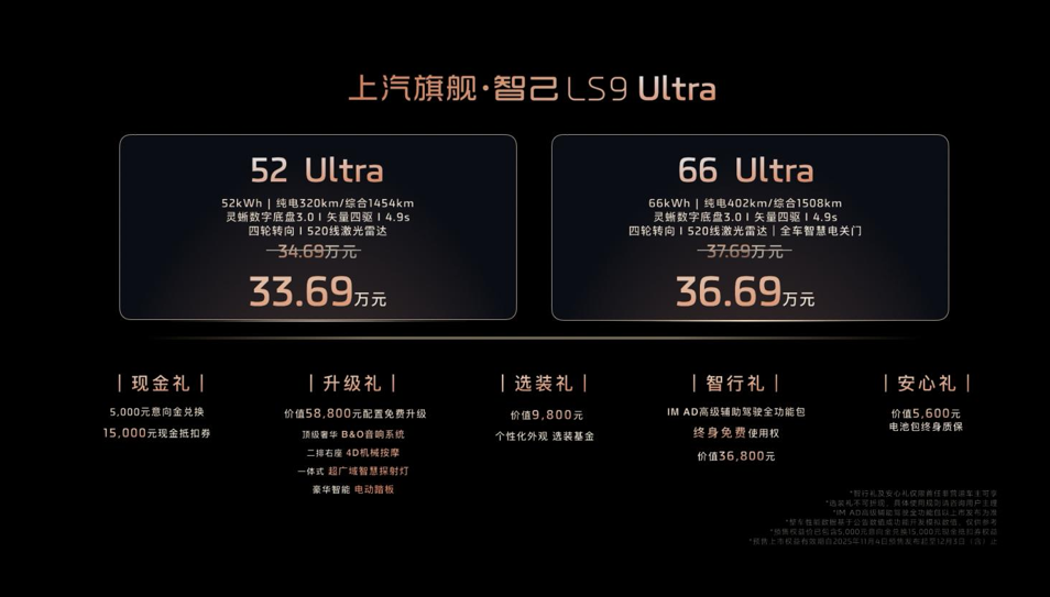 30万级大六座SUV该慌了？智己LS9高调预售！