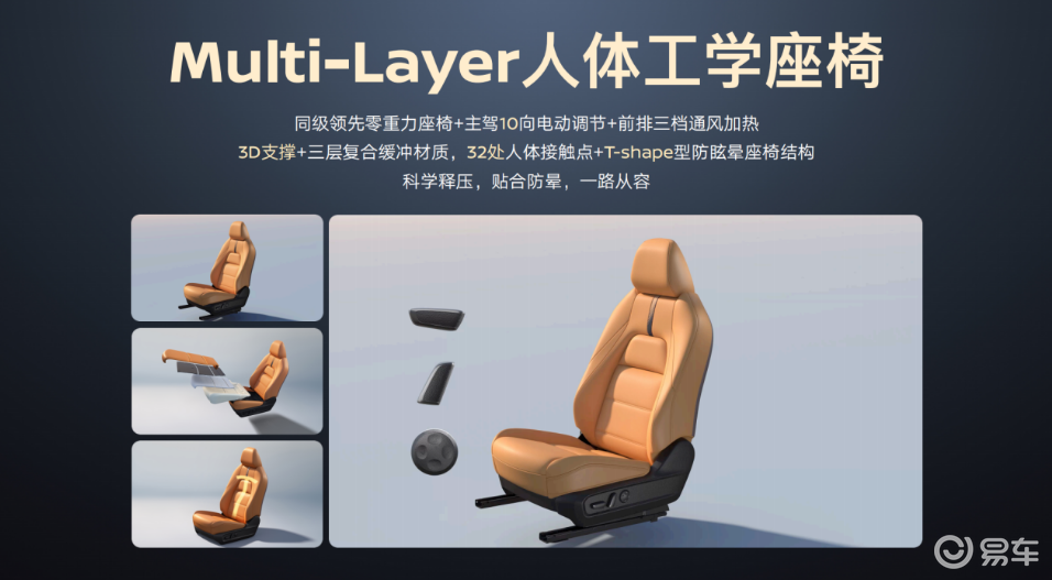 四车齐发，东风日产打出的这套「组合拳」，究竟含金量有多高