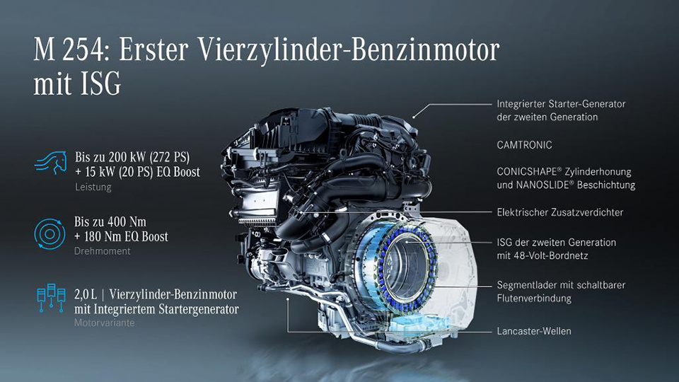 奔驰m级让发动机兼容米勒循环或许是其中一个解题思路_易车