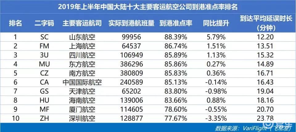 风雨雷电中,汽车媒体人求生指南!