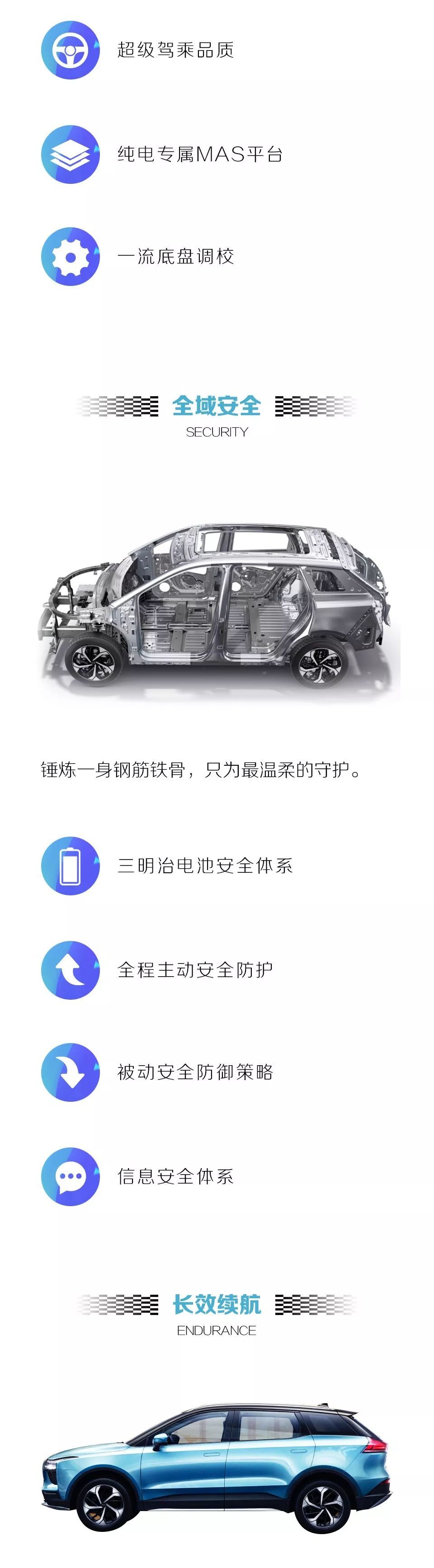 汽车品评 | 为爱驰行，风雨兼程 爱驰U5三亚如约而至