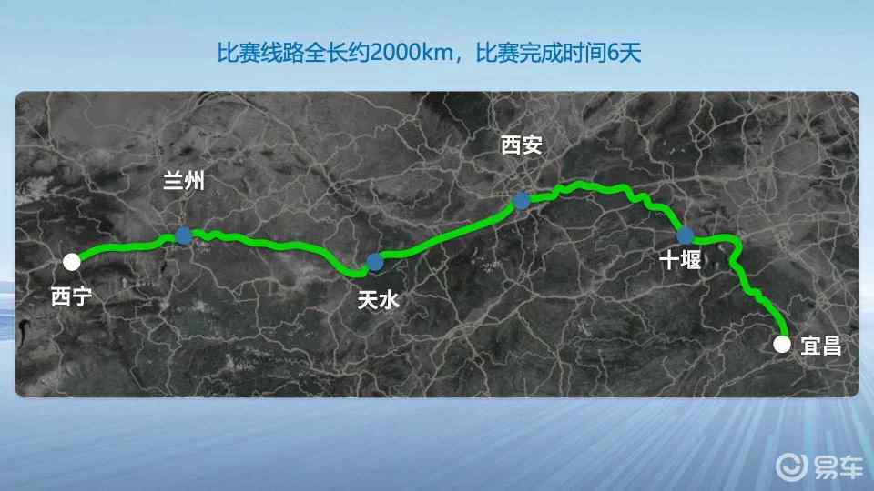 雅阁续航2132.7km，i-MMD到底真牛，还是吹牛？