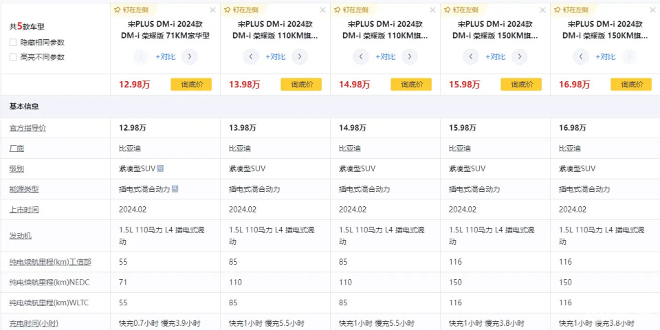 不同续航和配置怎么选？试比亚迪宋PLUS DM-i荣耀版