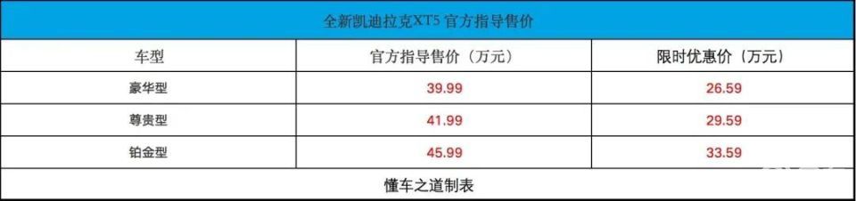 全新一代凯迪拉克XT5，限时一口价26.59万起